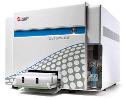 Picture of Cell Cytometer Cytoflex